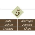 Traditional Collection's double-sided hanging aisle marker sign has dimensional printed text that stands .25" off the sign.