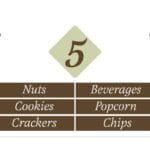 Traditional Collection's aisle marker inserts full general library for use with the Traditional Aisle Marker(Sold separately)