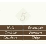 Traditional Collection's aisle marker inserts custom kit of 12 markers for use with the Traditional Aisle Marker.(Sold sep)