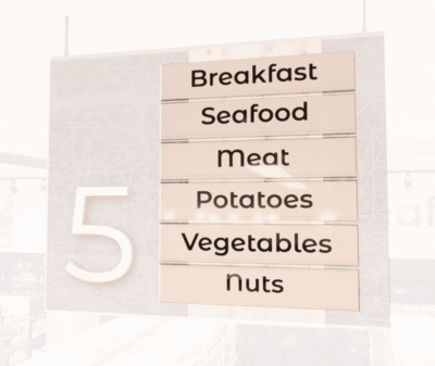 Modern Collection's kit of 12 aisle marker inserts that are compatiable with the Modern Aisle Marker (sold separately.)