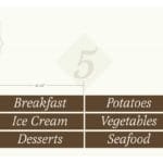 Traditional Collection's aisle marker Frozen insert kit with dimensions for the inserts are 4.5" tall by 21.5" wide.