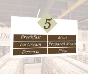 Traditional Collection's aisle marker inserts for the Frozen food deptartment to be used with the Traditional Aisle Marker.