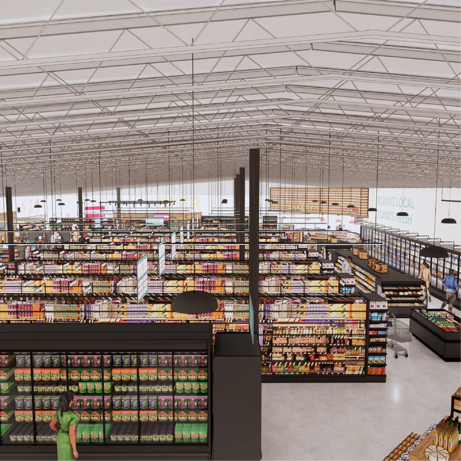 Shop2It Retail - Aisle Markers